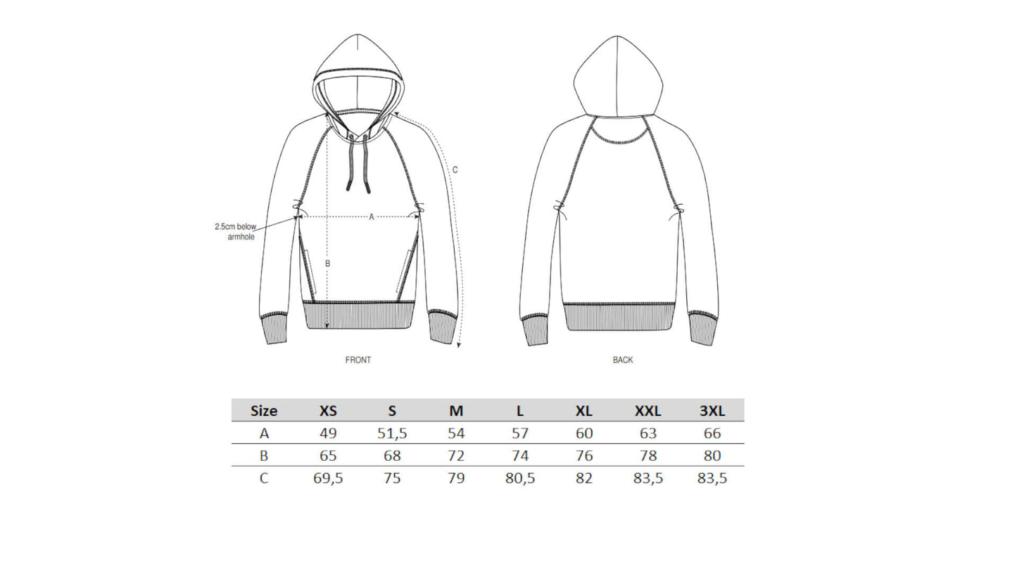 Hoodie Größentabelle. Dargestellt werden die verfügbaren Größenabmessungen von XS-3XL für Länge, Breite und Ärmellänge. Maßangaben in CM