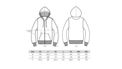 Größentabelle Strickjacke. Dargestellt werden die verfügbaren Größenabmessungen von XS-3XL für Länge, Breite und Ärmellänge. Maßangaben in CM.